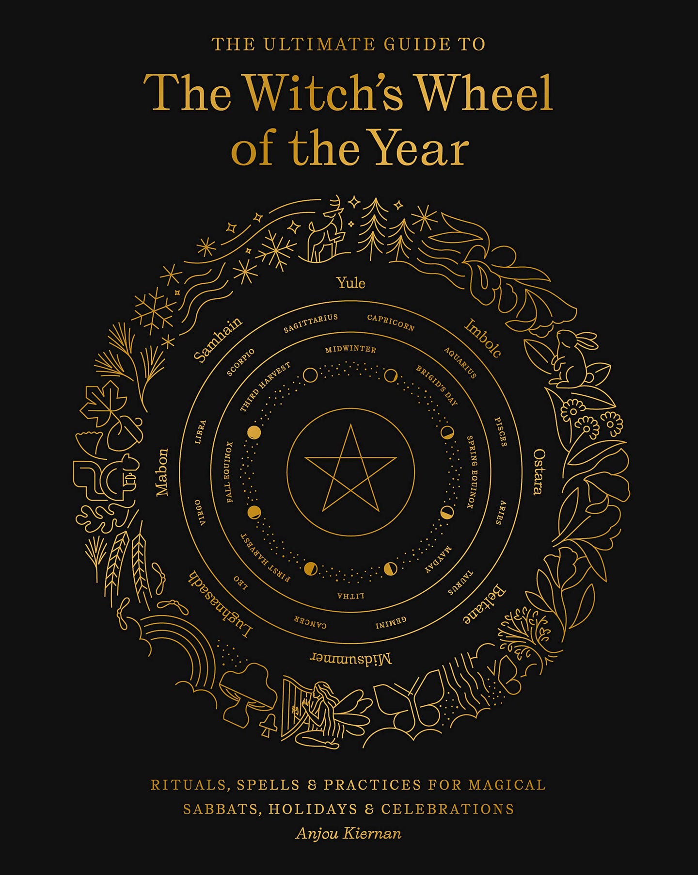 The Witch's Wheel of the Year